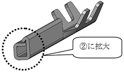 車載用小型端子の模式図