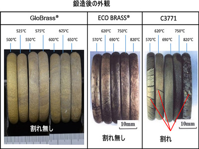 鍛造後の外観